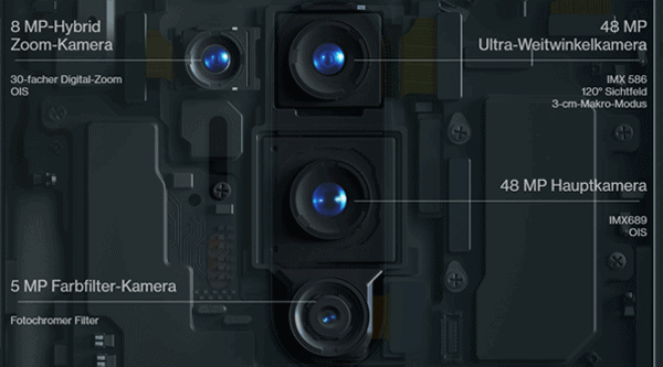 Kamera vom OnePlus 8 Pro 5G