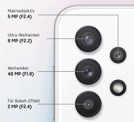 Kamera vom Samsung Galaxy A32 5G