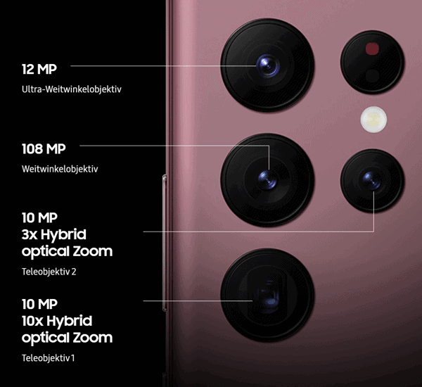 Hauptkamera vom Samsung Galaxy S22 Ultra 5G